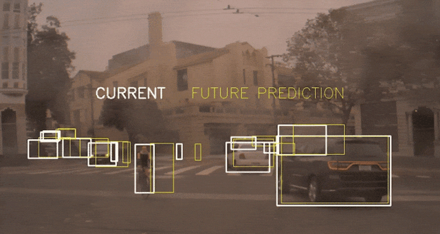 深度学习算法的5种标志性用途 _ 图像识别技术前瞻 深度学习算法的5种标志性用途 _ 图像识别技术前瞻